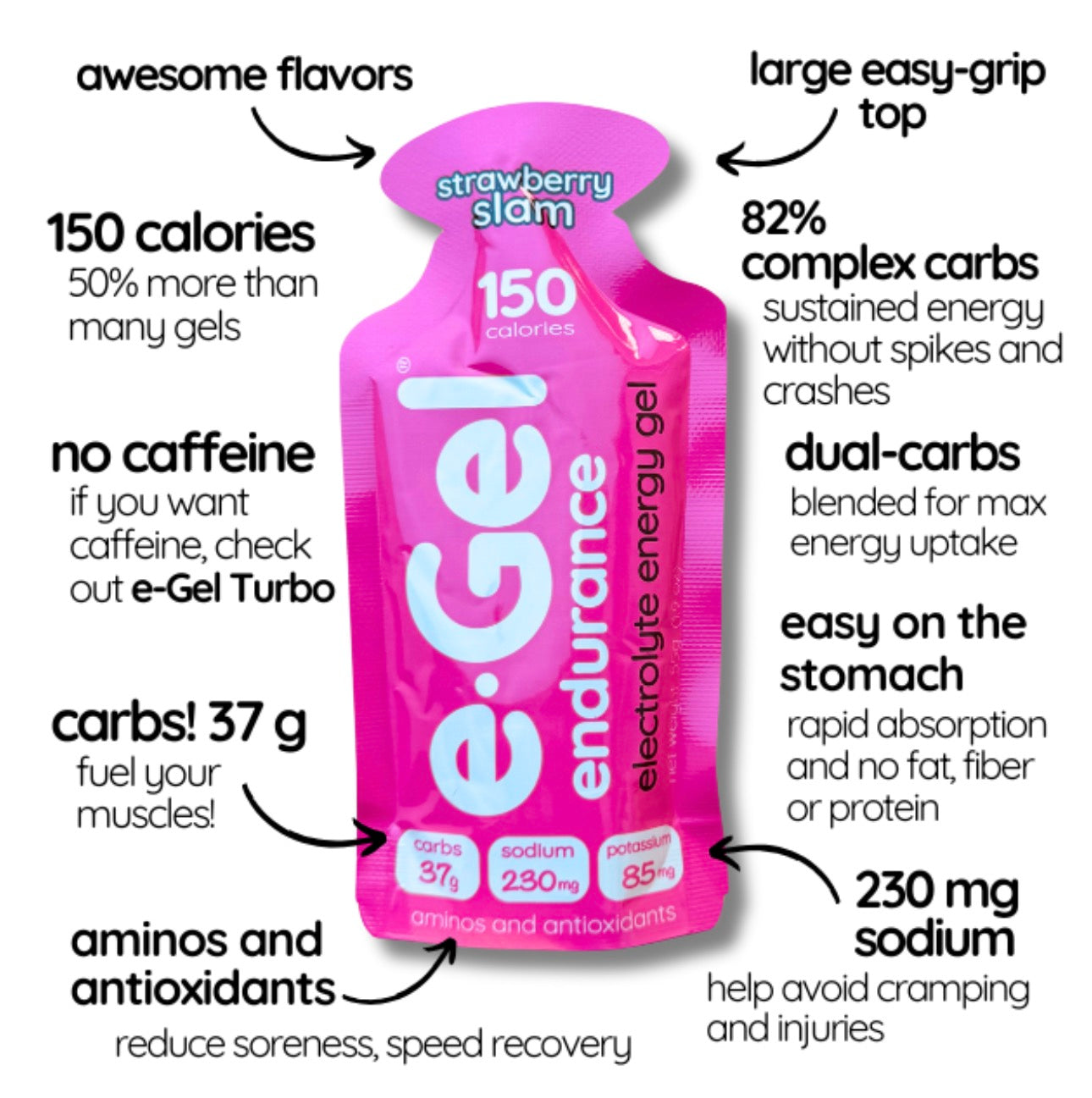 🇺🇸 تيربوجل الأمريكي للركض السريع والسباقات 🇺🇸
تتوفر الأسبوع الثالث من الشهر "إن شاء الله"