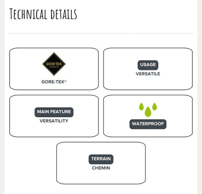 Saucony Peregrin 15GTX

حذاء سوكوني الأعلى موثوقية لصعود الجبال 

والأراضي الوعرة والصحراء 

 (الإصدار المقاوم للماء )