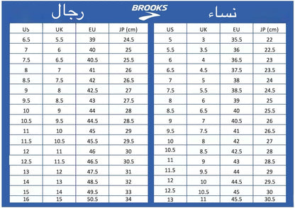 أمير السرعات والمسافات الممتعه

بروكس هايبريون ماكس3

 🇯🇵 الإصدار الياباني المحدود 🇯🇵