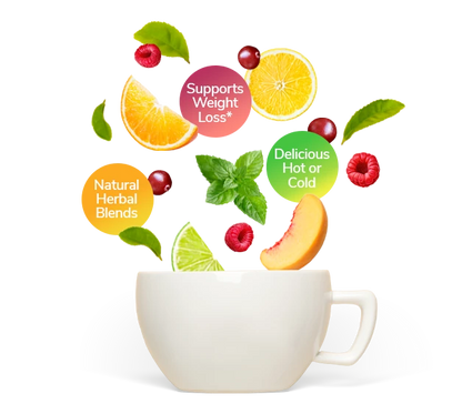 شاي التنحيف الفعال